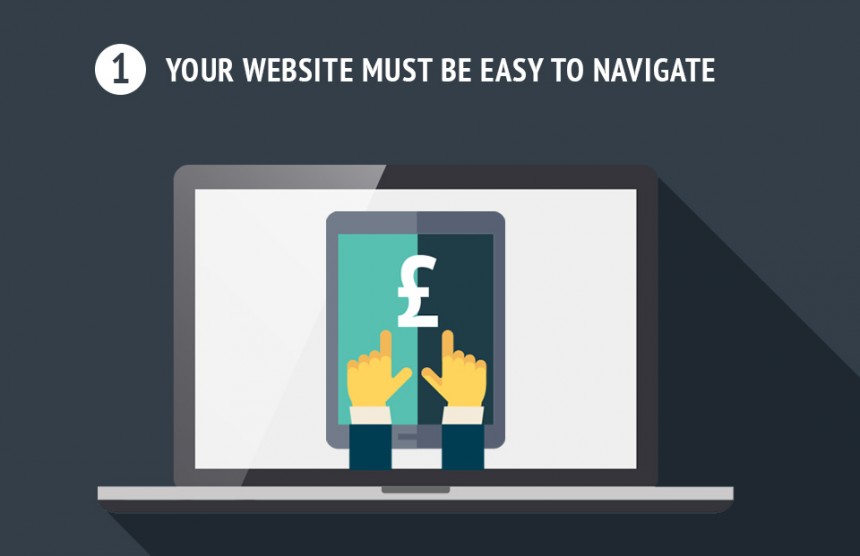 ELEVEN THINGS TO CONSIDER WHEN SETTING UP AN ON-LINE EQUESTRIAN SHOP